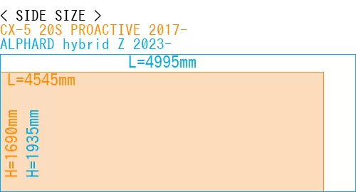 #CX-5 20S PROACTIVE 2017- + ALPHARD hybrid Z 2023-